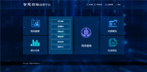 從通訊兵到互聯網弄潮兒 退役企業家王一釗的信息系統集成之路