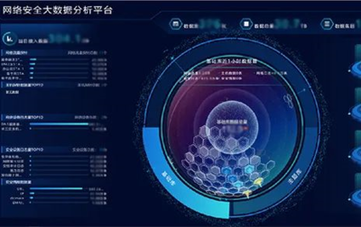 2021年度全國水利水電網(wǎng)信十件大事匯總 聚焦網(wǎng)絡(luò)與信息安全軟件開發(fā)